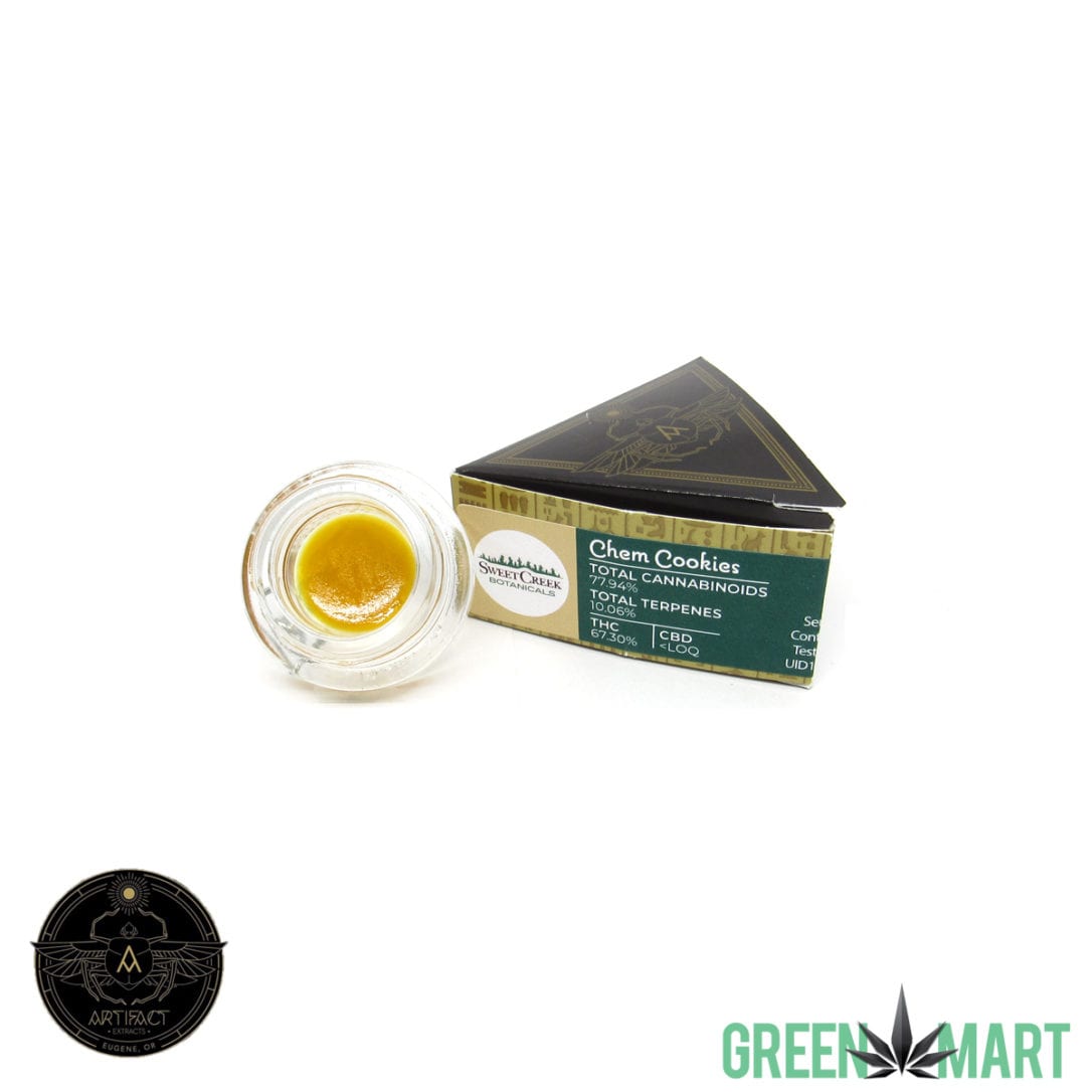 GM Dispensary | Beaverton – Oregon’s Best Dispensary