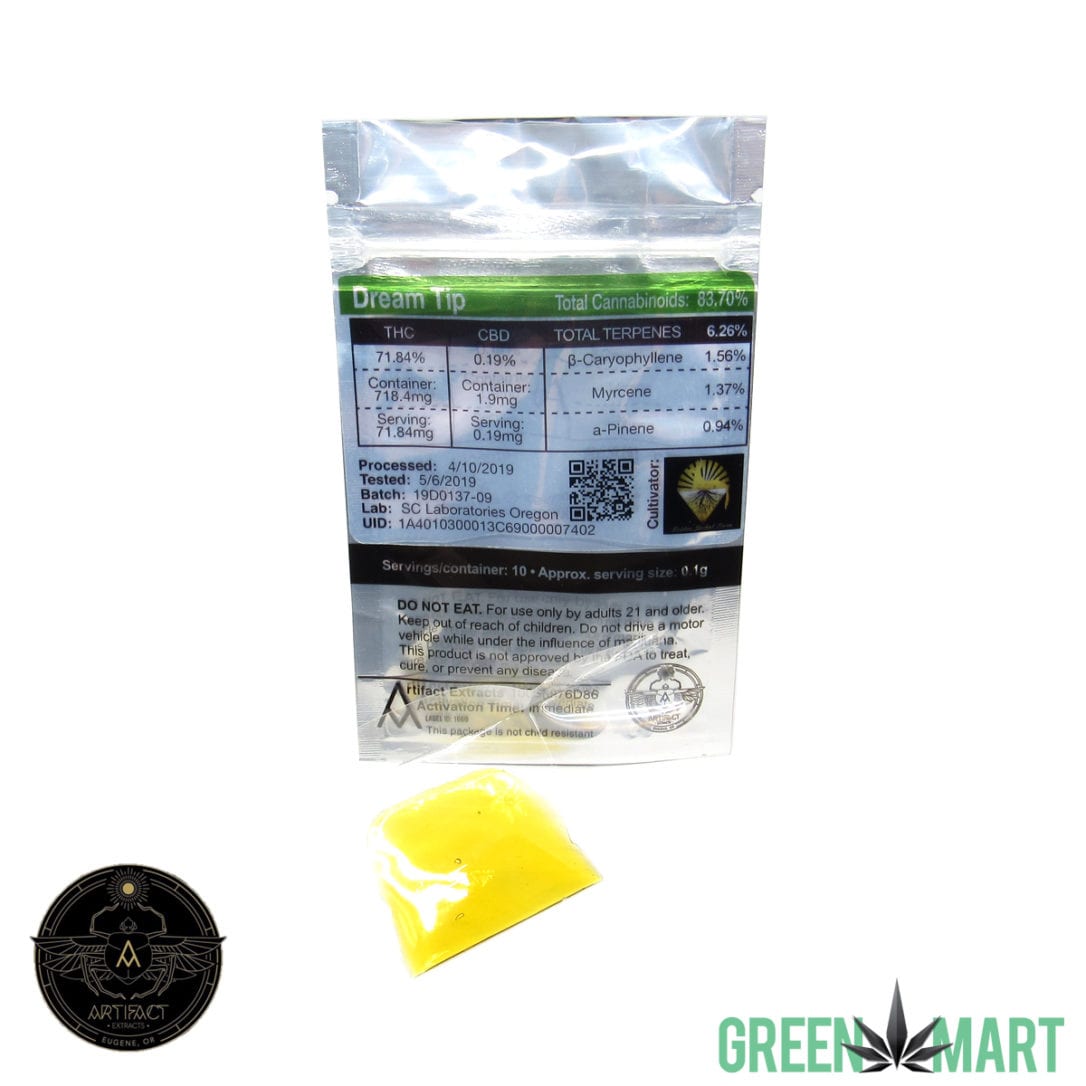 GM Dispensary | Beaverton – Oregon’s Best Dispensary