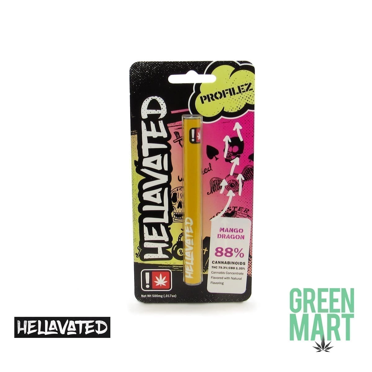 GM Dispensary | Beaverton – Oregon’s Best Dispensary