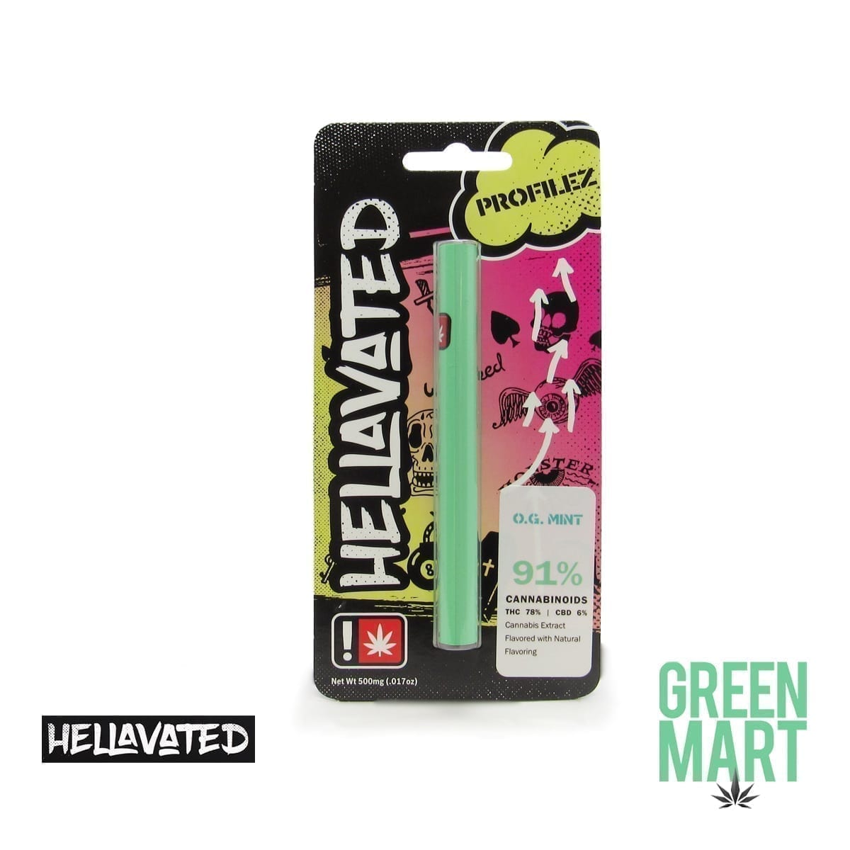 GM Dispensary | Beaverton – Oregon’s Best Dispensary