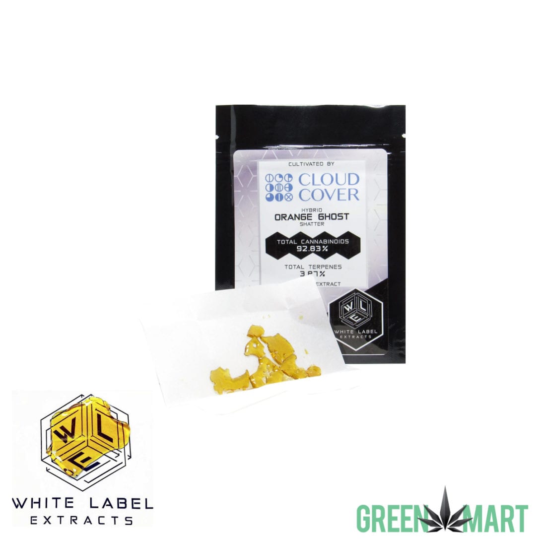 GM Dispensary | Beaverton – Oregon’s Best Dispensary