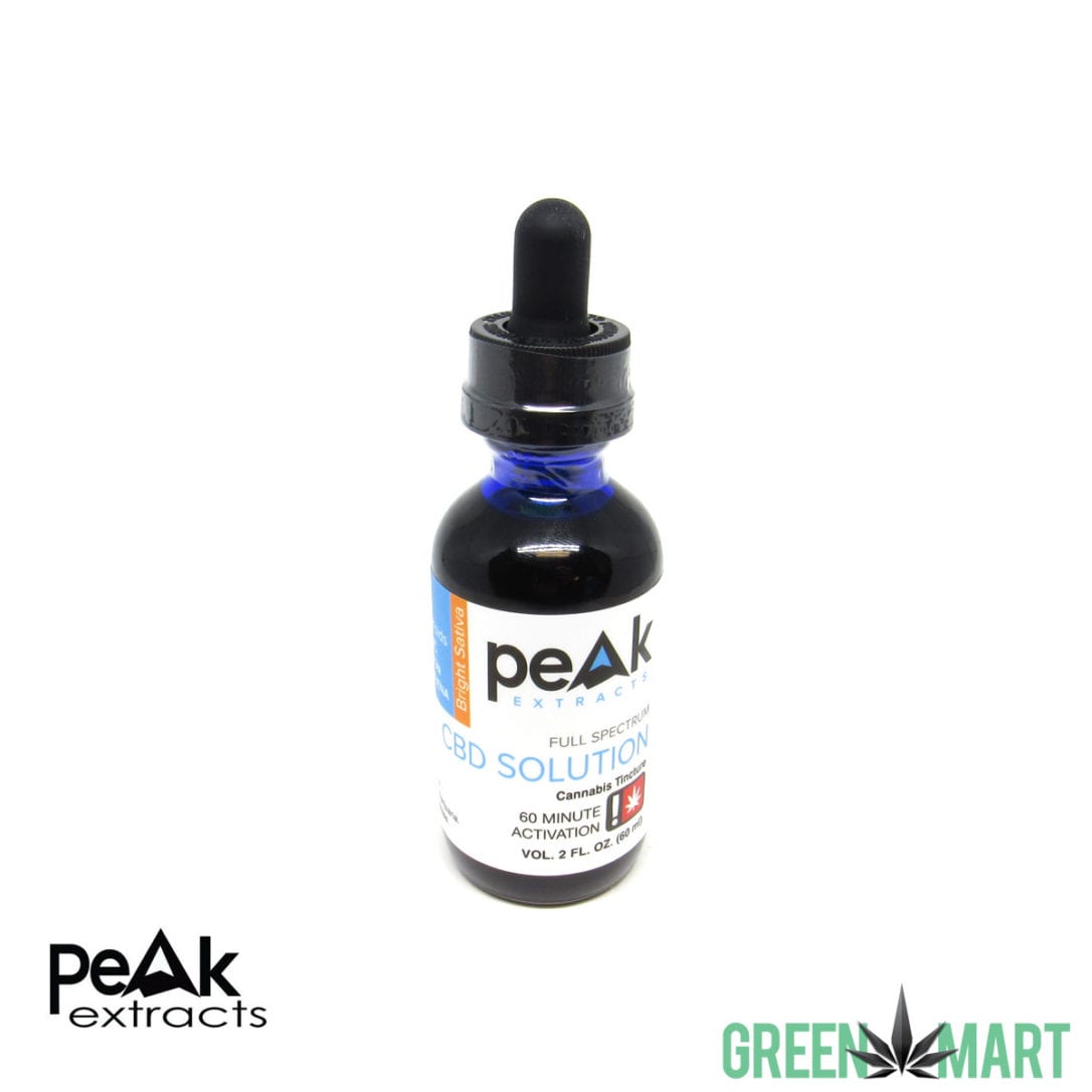 GM Dispensary | Beaverton – Oregon’s Best Dispensary