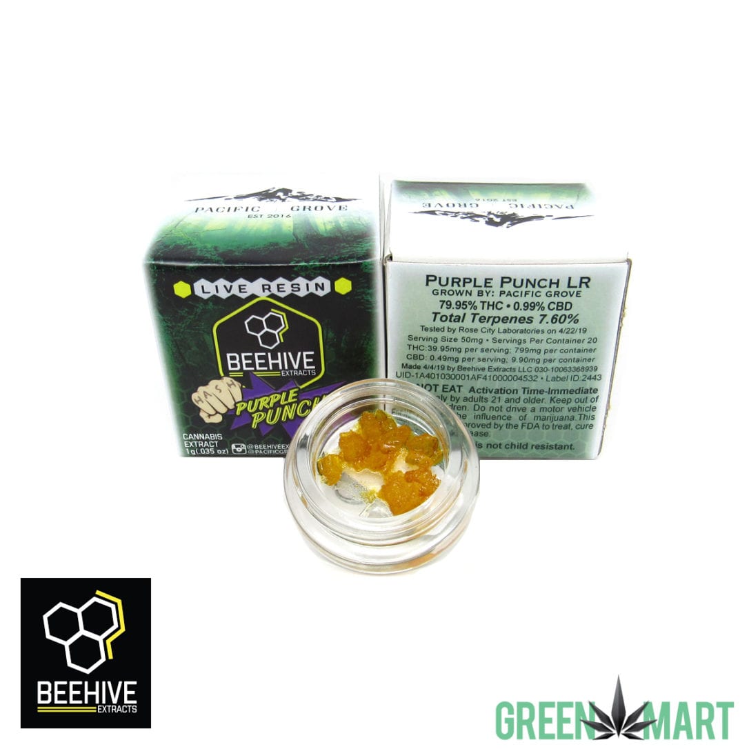 GM Dispensary | Beaverton – Oregon’s Best Dispensary
