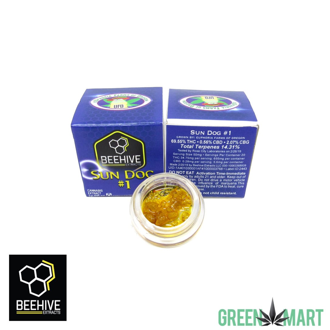 GM Dispensary | Beaverton – Oregon’s Best Dispensary