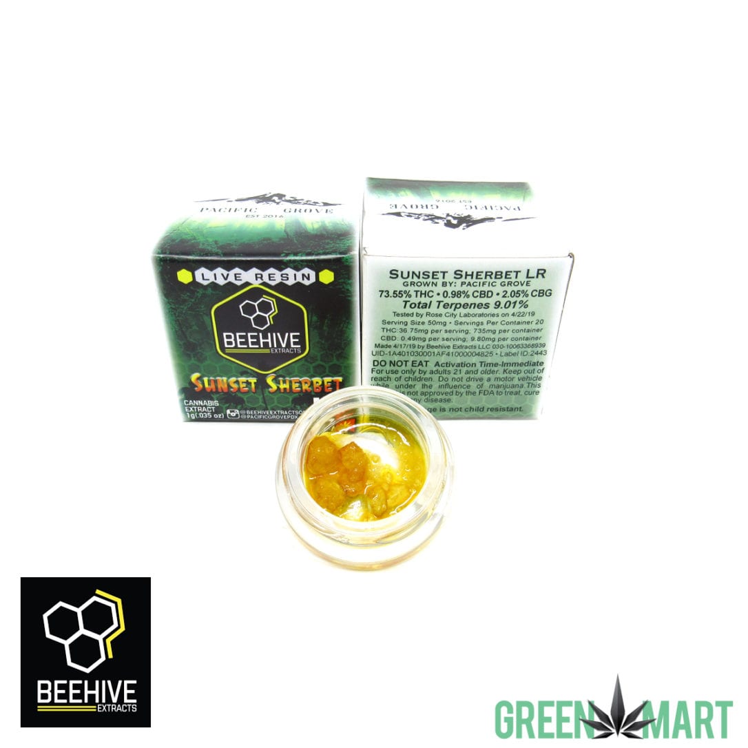 GM Dispensary | Beaverton – Oregon’s Best Dispensary