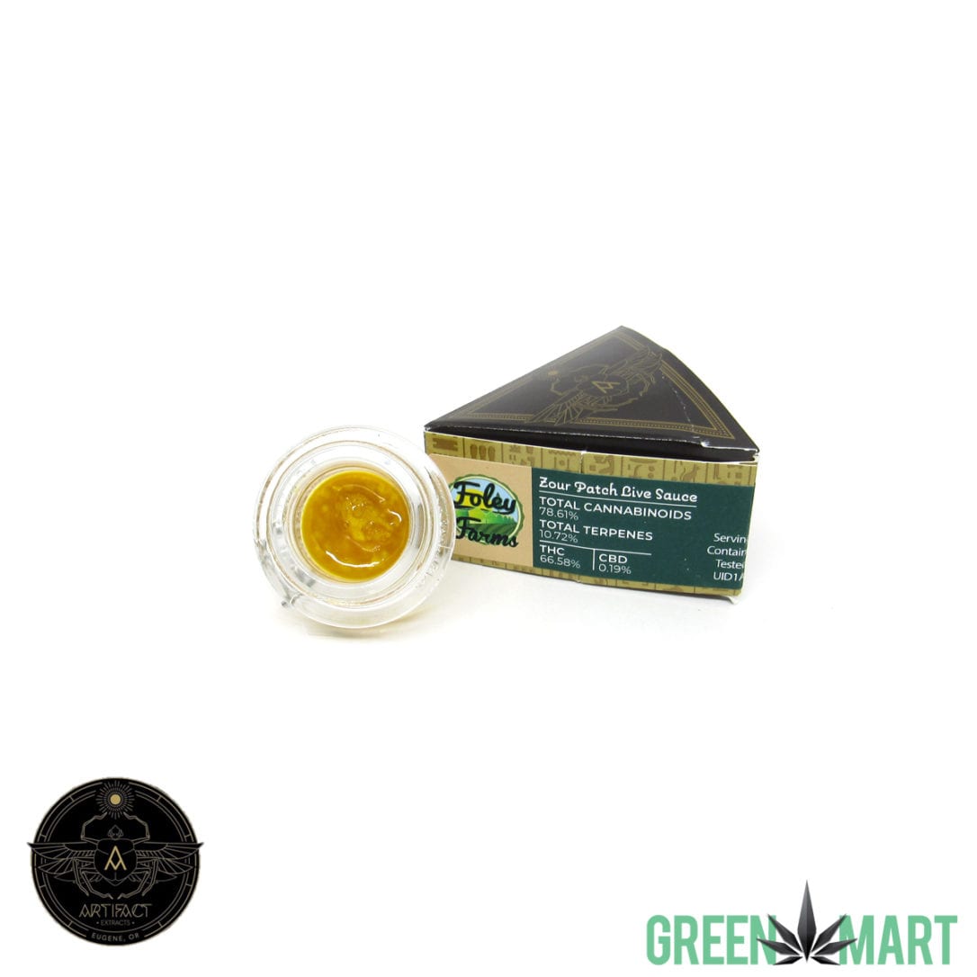 GM Dispensary | Beaverton – Oregon’s Best Dispensary