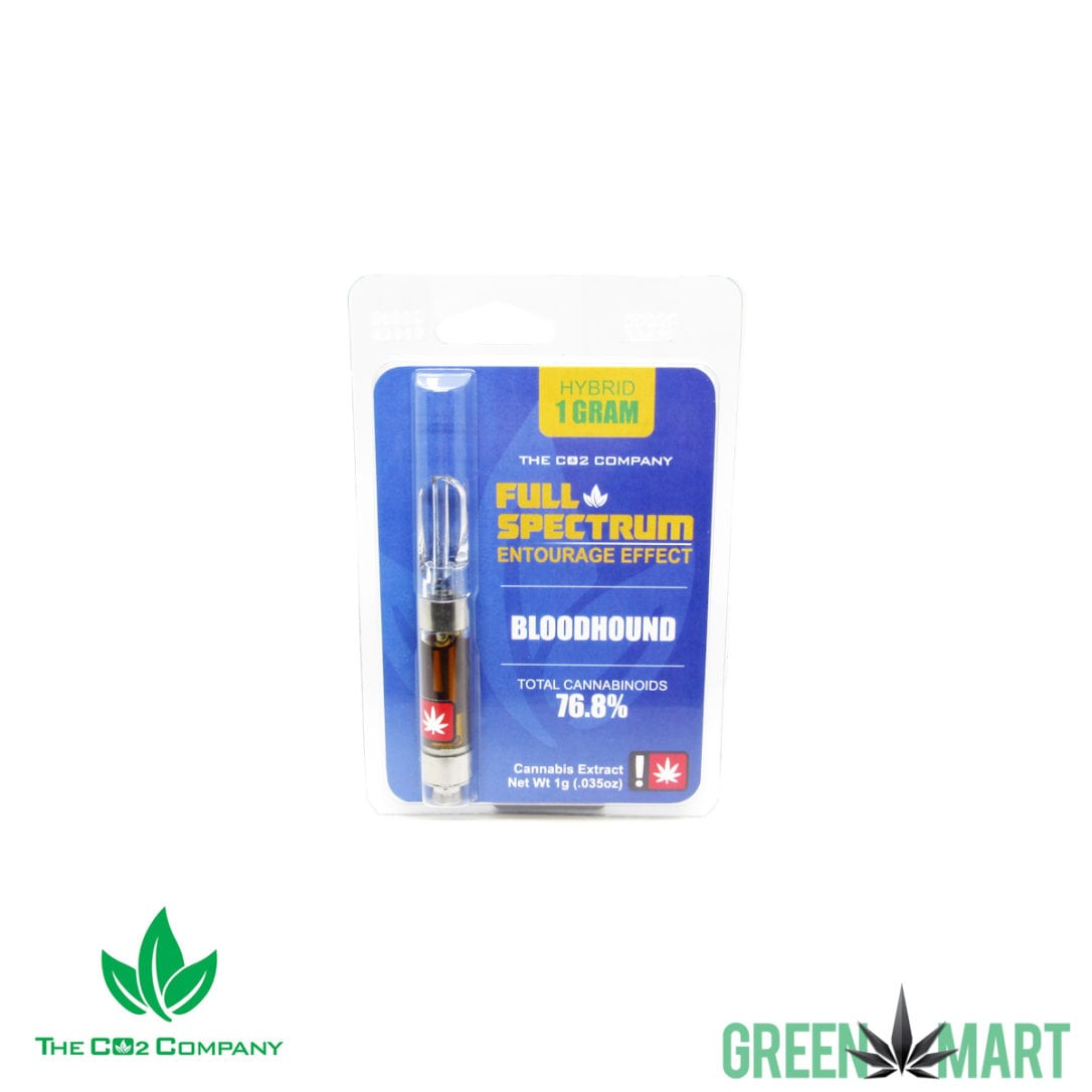 GM Dispensary | Beaverton – Oregon’s Best Dispensary