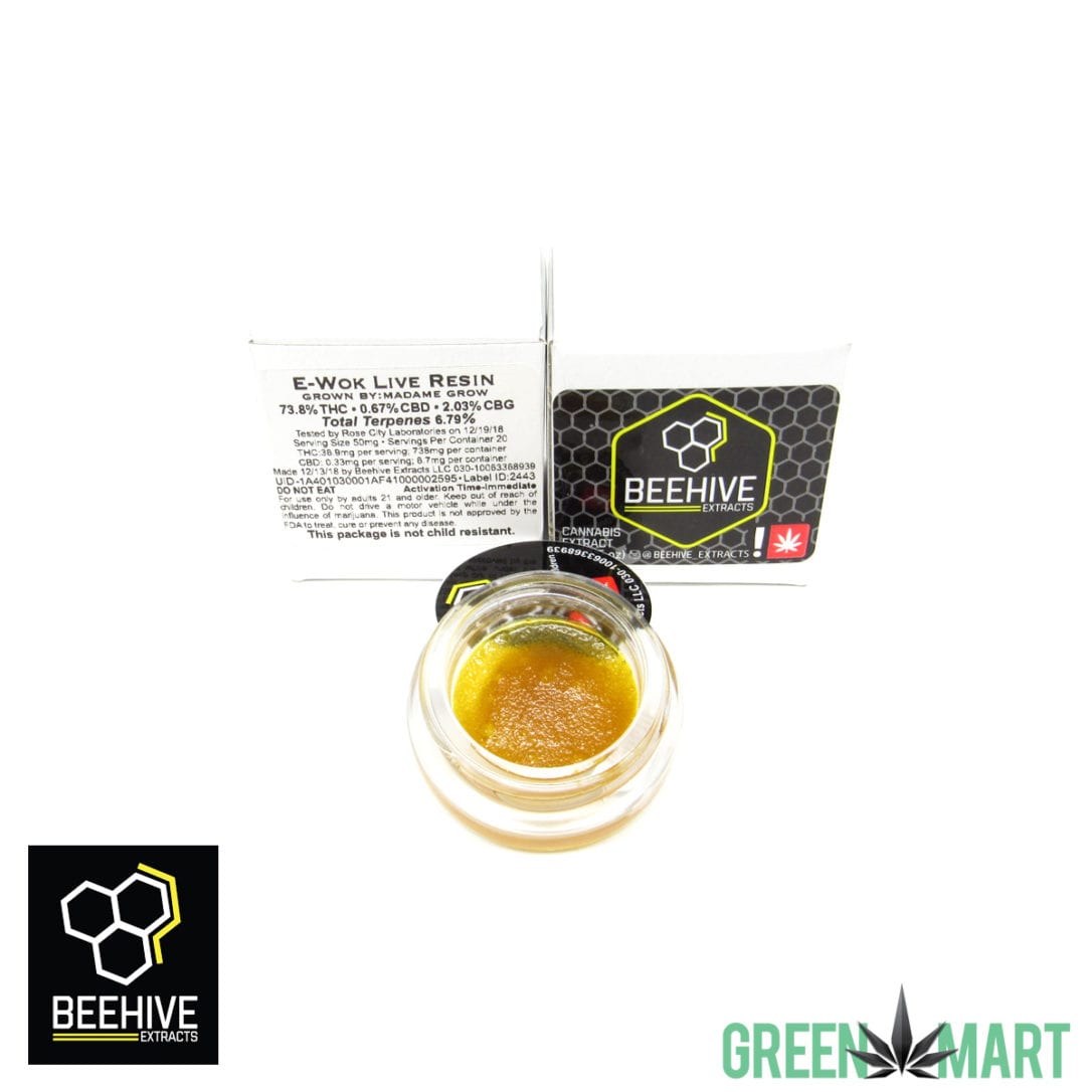 GM Dispensary | Beaverton – Oregon’s Best Dispensary