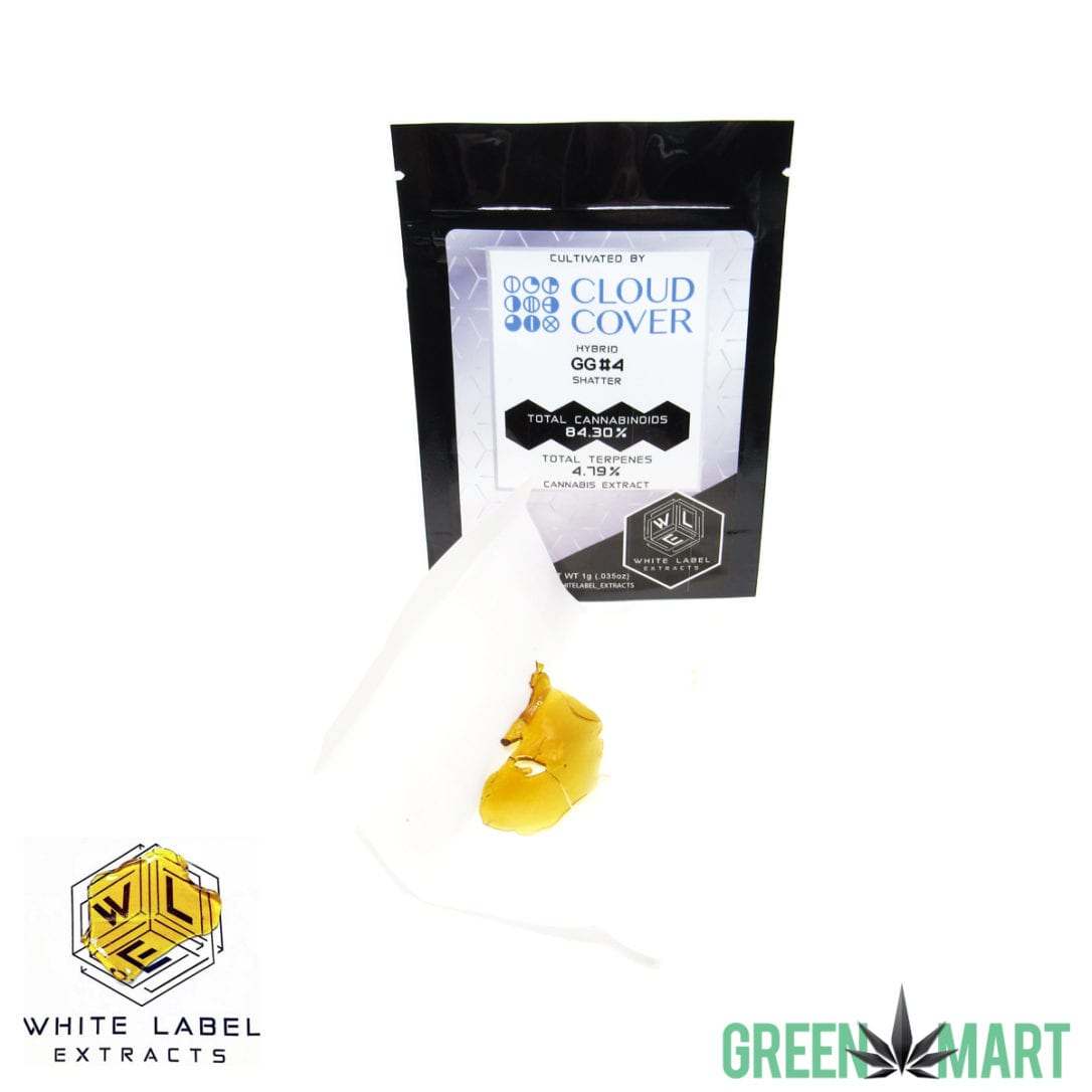 GM Dispensary | Beaverton – Oregon’s Best Dispensary