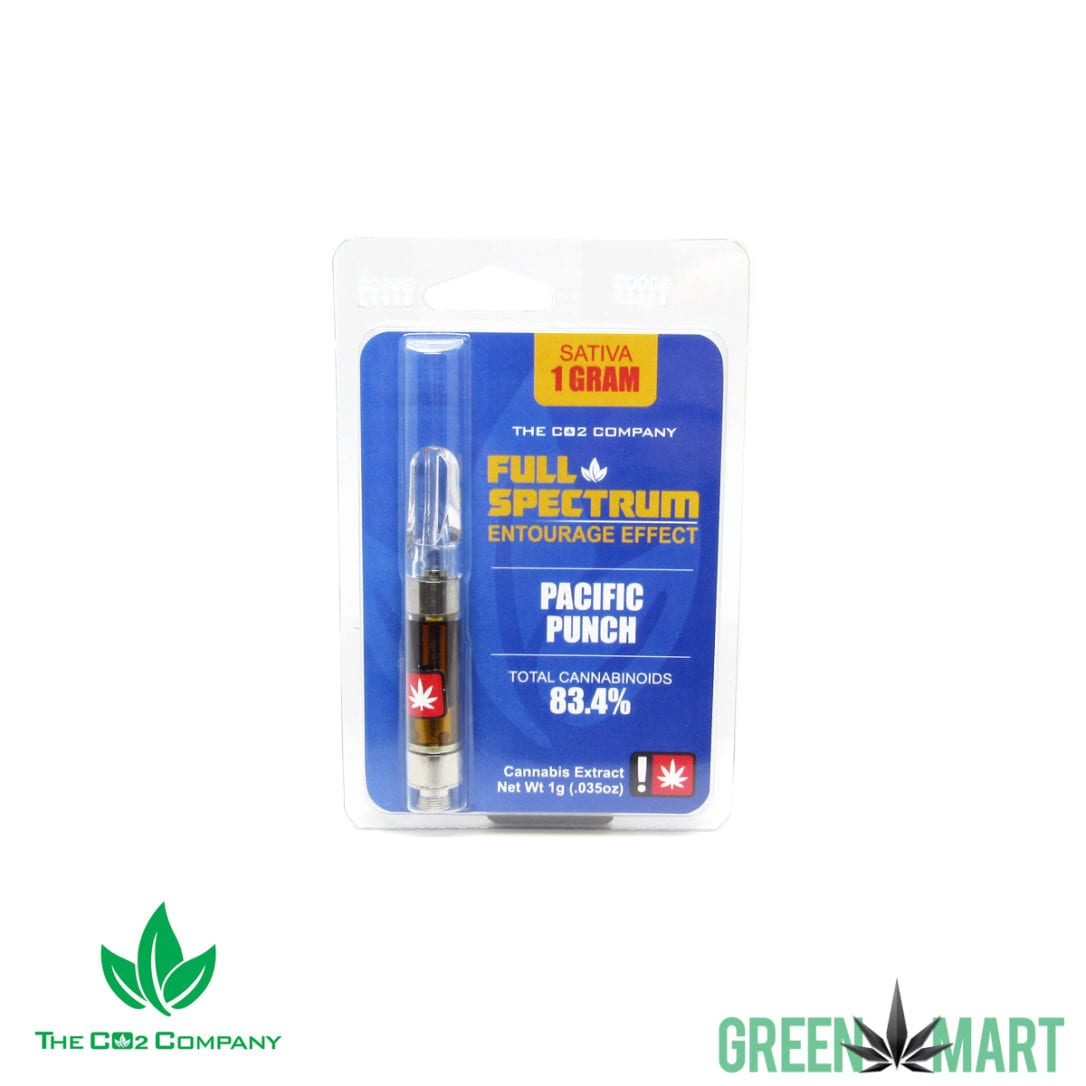 GM Dispensary | Beaverton – Oregon’s Best Dispensary