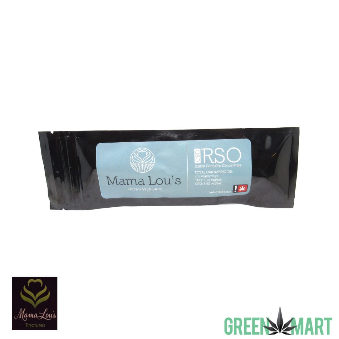 GM Dispensary | Beaverton – Oregon’s Best Dispensary