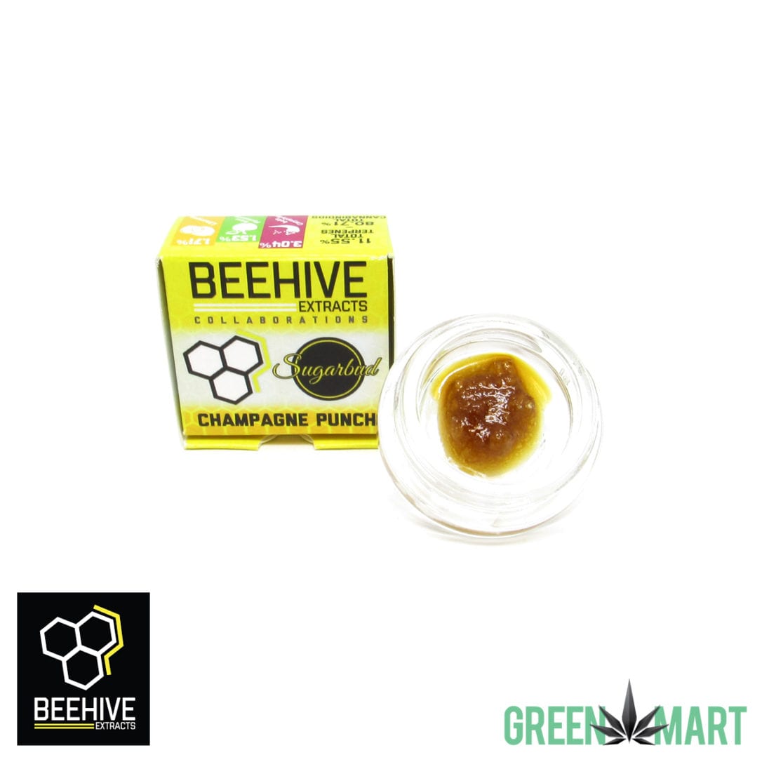 GM Dispensary | Beaverton – Oregon’s Best Dispensary