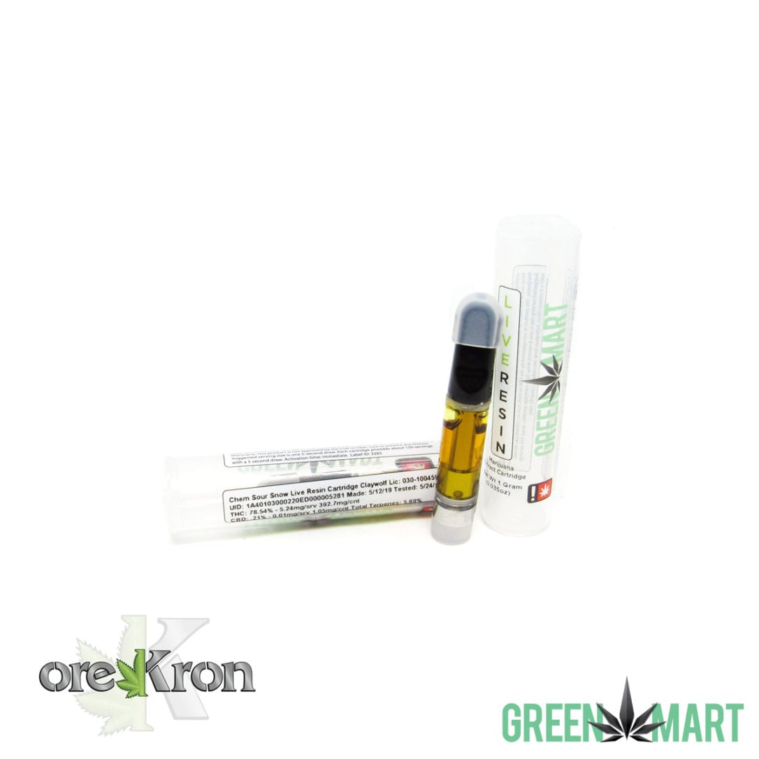 GM Dispensary | Beaverton – Oregon’s Best Dispensary