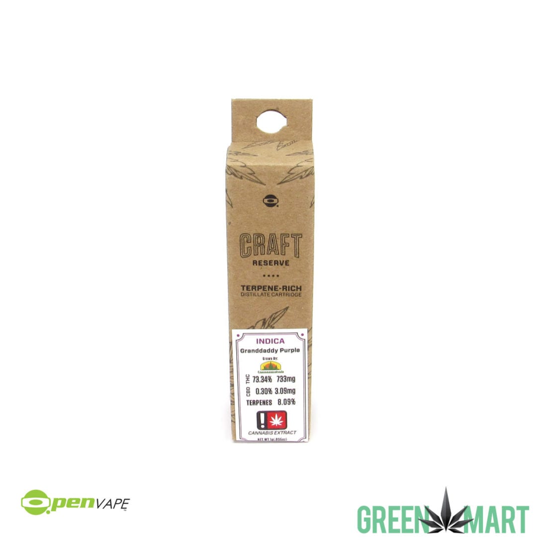 GM Dispensary | Beaverton – Oregon’s Best Dispensary