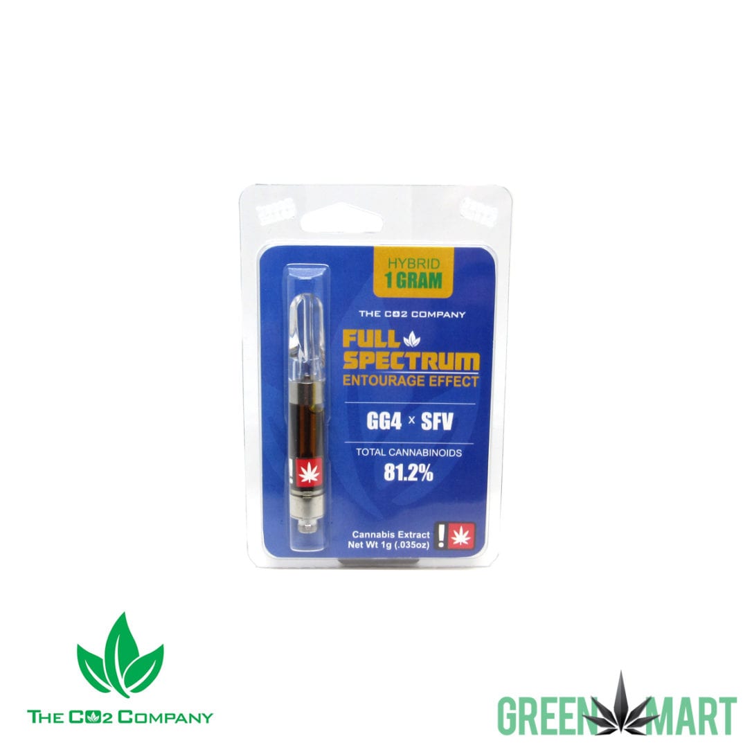 GM Dispensary | Beaverton – Oregon’s Best Dispensary