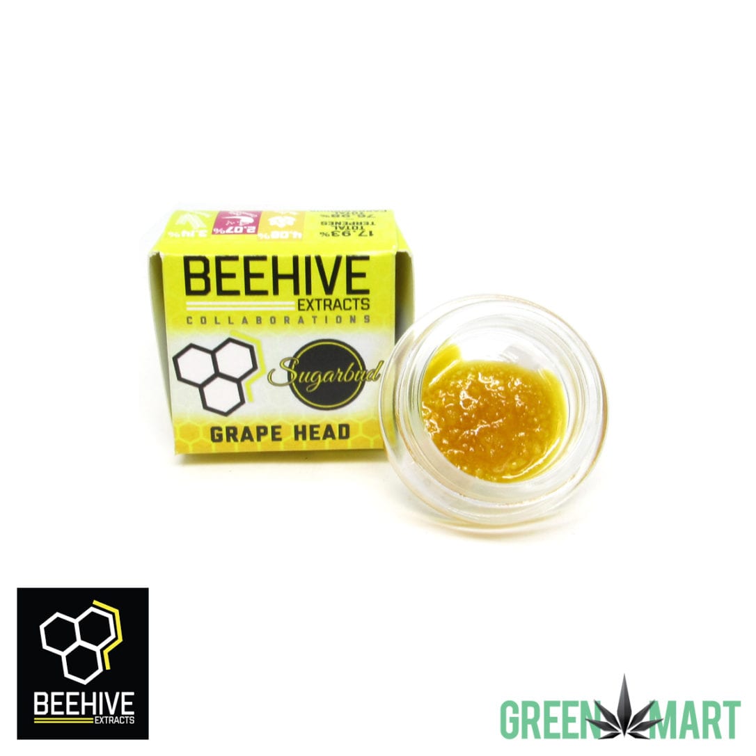 GM Dispensary | Beaverton – Oregon’s Best Dispensary
