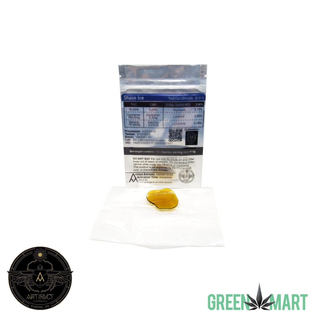 GM Dispensary | Beaverton – Oregon’s Best Dispensary