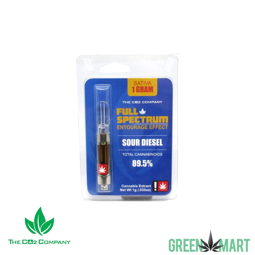 GM Dispensary | Beaverton – Oregon’s Best Dispensary