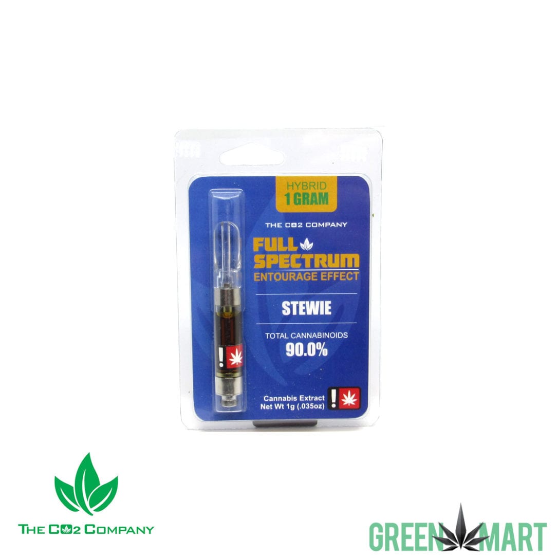 GM Dispensary | Beaverton – Oregon’s Best Dispensary