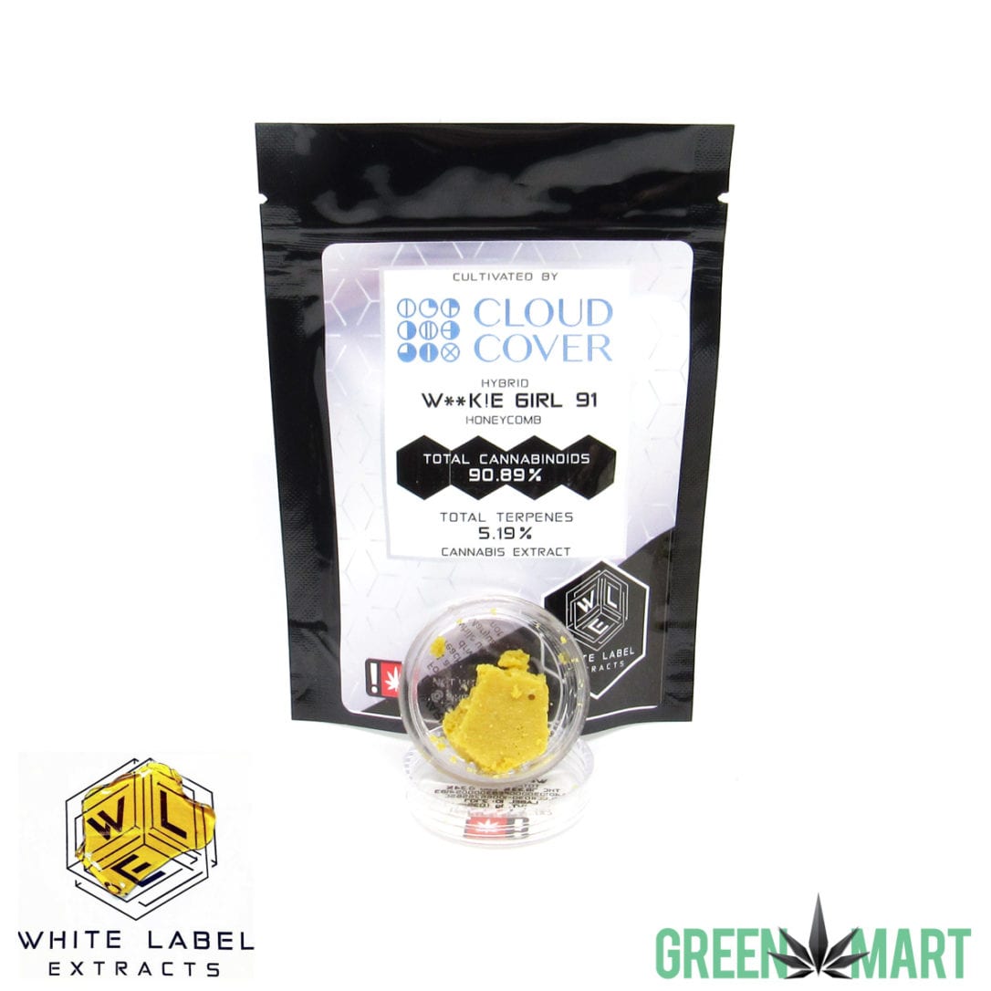 GM Dispensary | Beaverton – Oregon’s Best Dispensary