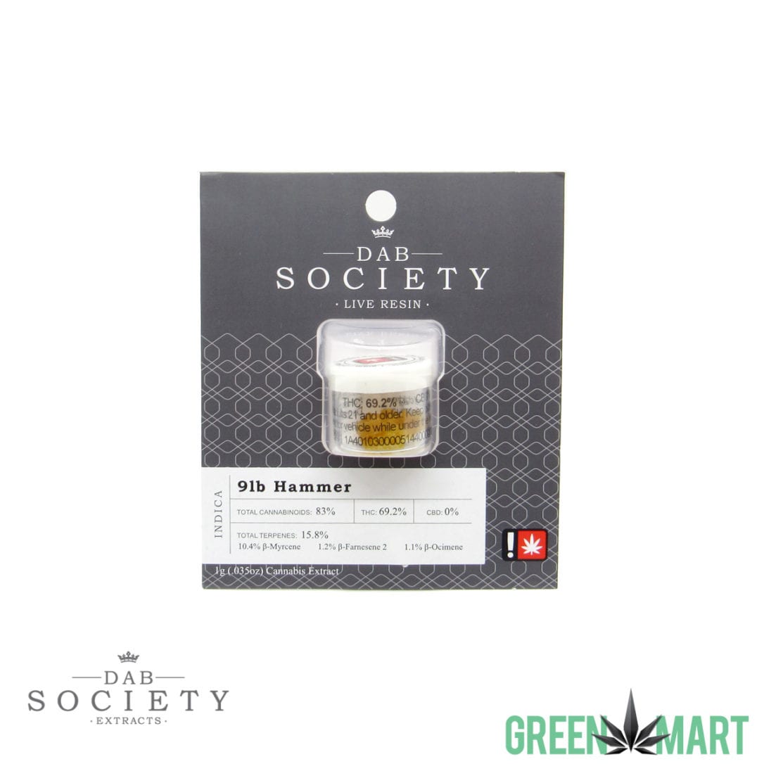 GM Dispensary | Beaverton – Oregon’s Best Dispensary