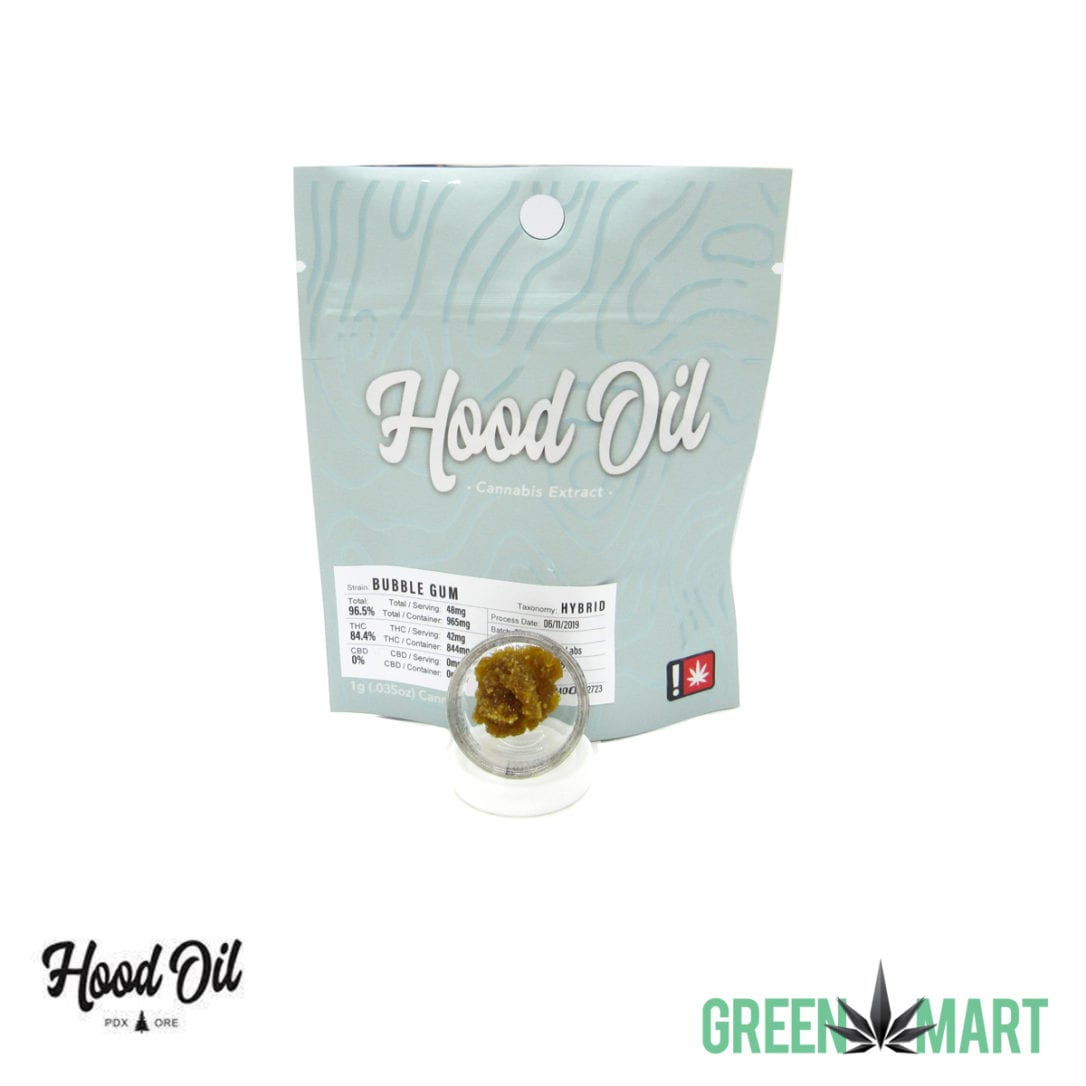 GM Dispensary | Beaverton – Oregon’s Best Dispensary