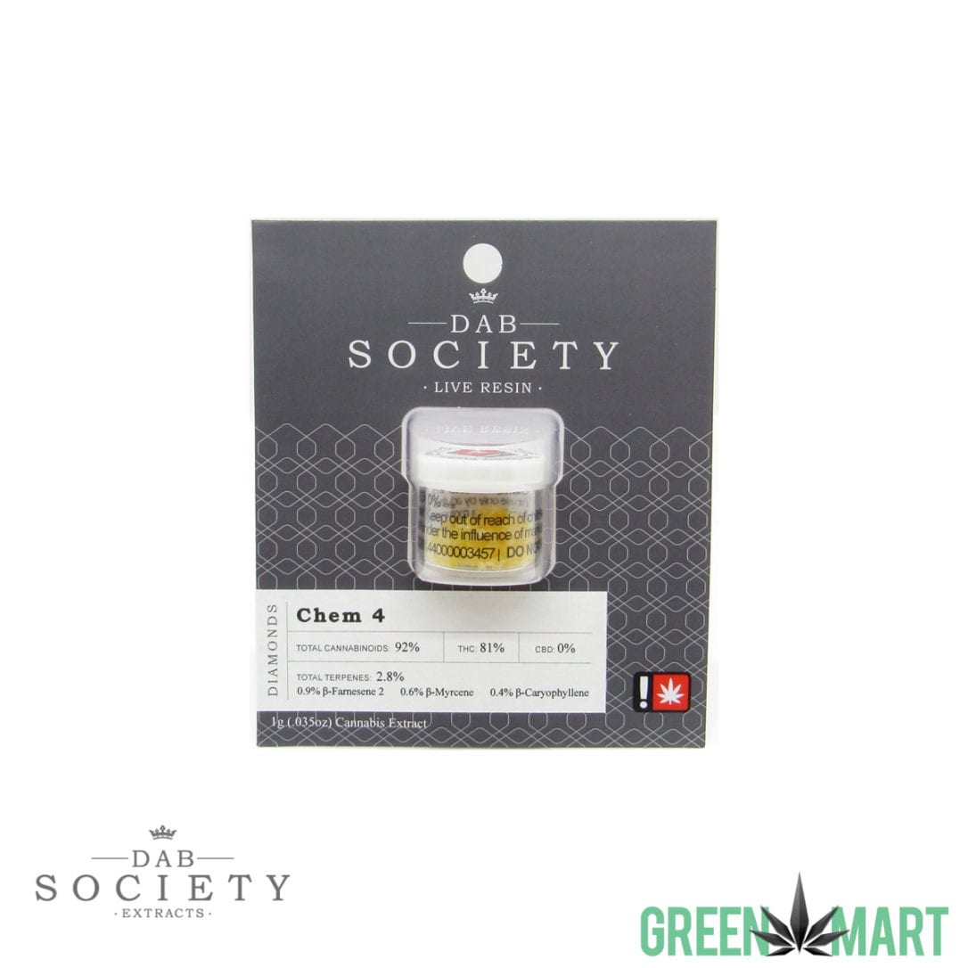 GM Dispensary | Beaverton – Oregon’s Best Dispensary