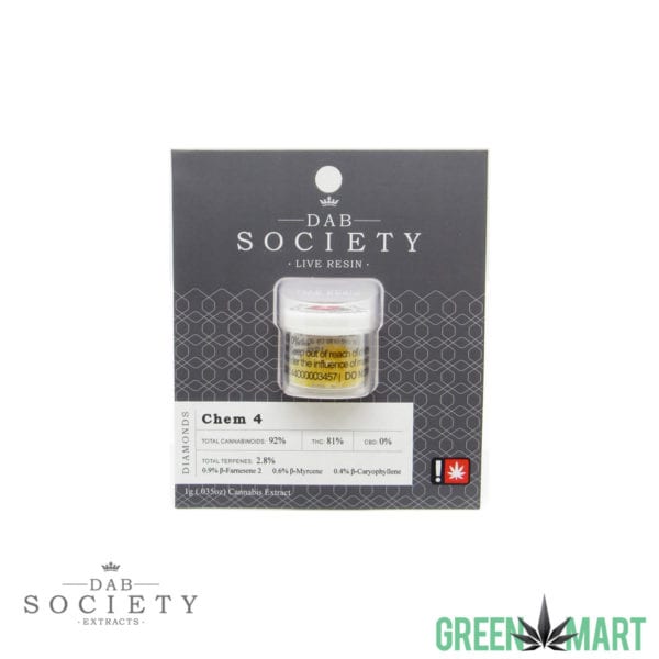 Dab Society Extracts - Chem 4 Live Resin