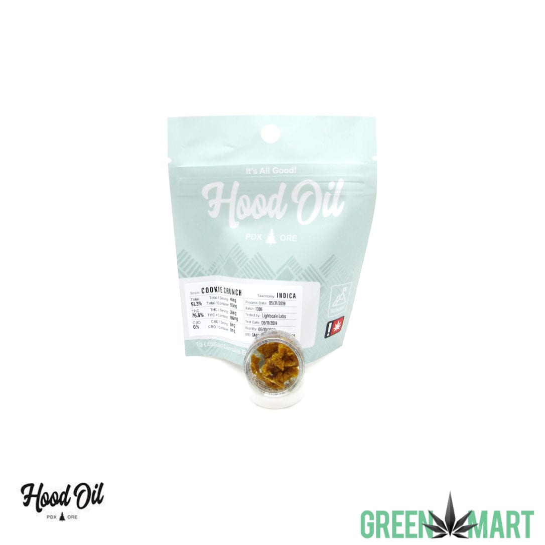 GM Dispensary | Beaverton – Oregon’s Best Dispensary