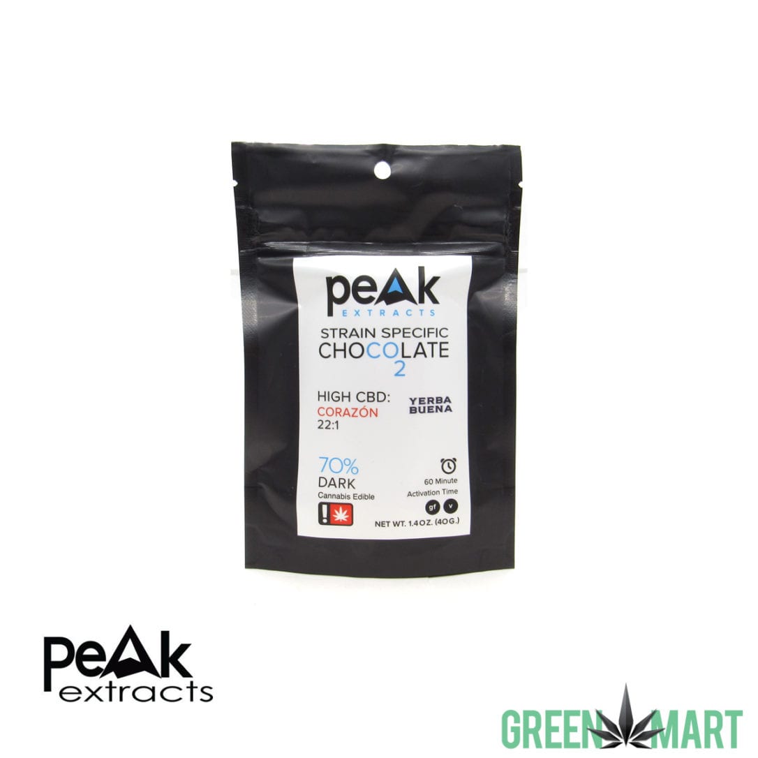 GM Dispensary | Beaverton – Oregon’s Best Dispensary