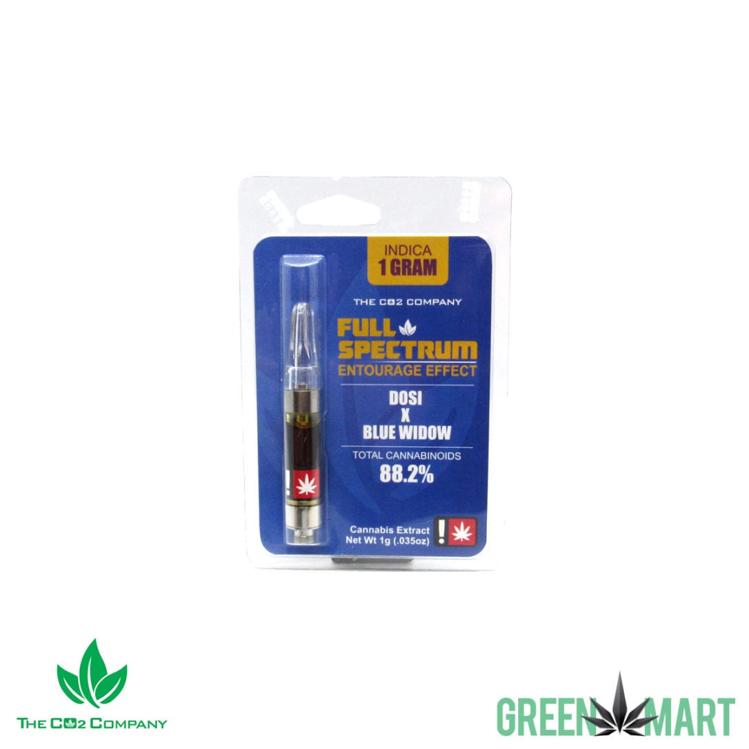 GM Dispensary | Beaverton – Oregon’s Best Dispensary