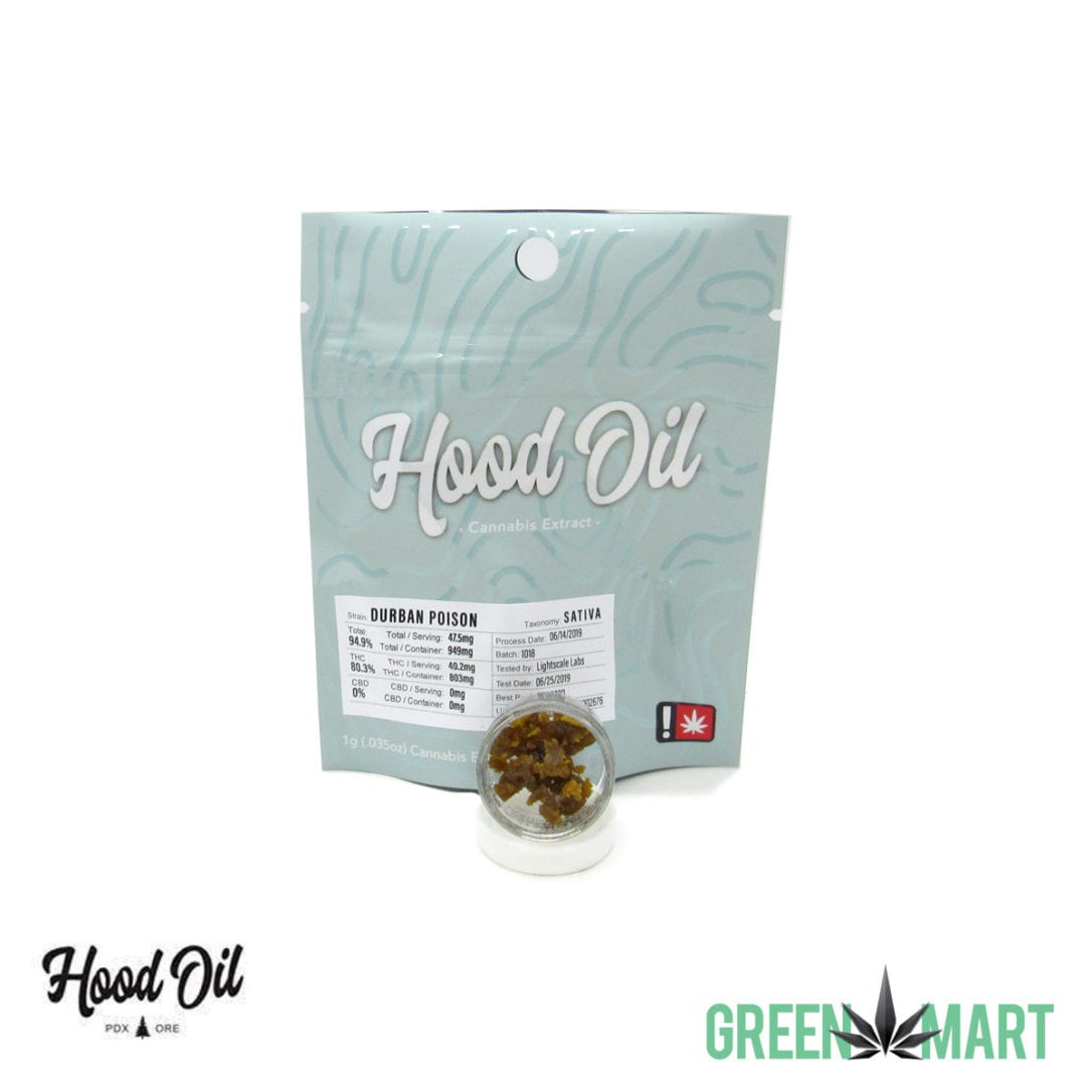 GM Dispensary | Beaverton – Oregon’s Best Dispensary