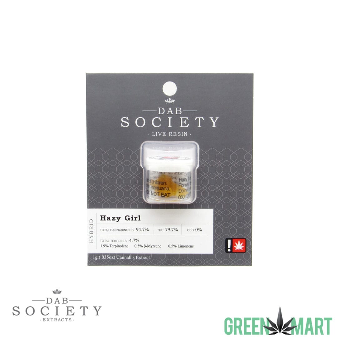 GM Dispensary | Beaverton – Oregon’s Best Dispensary