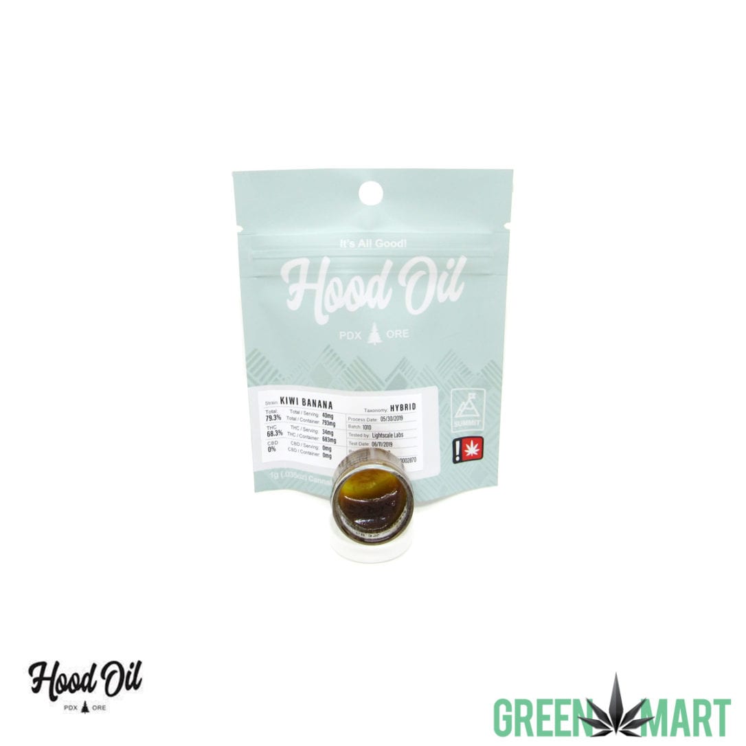 GM Dispensary | Beaverton – Oregon’s Best Dispensary