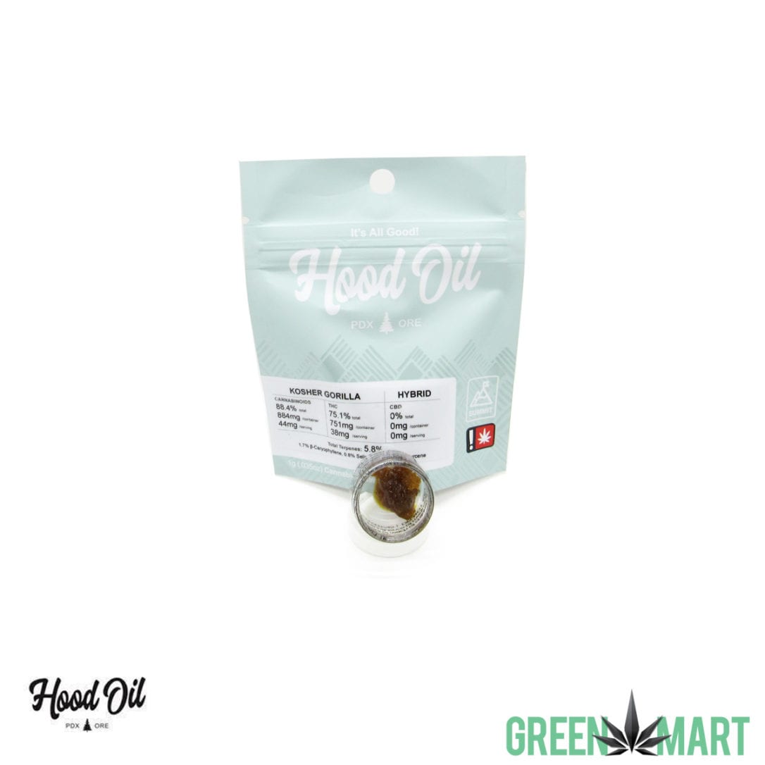 GM Dispensary | Beaverton – Oregon’s Best Dispensary