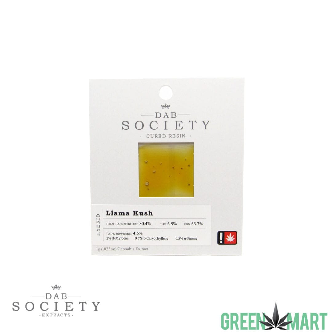 GM Dispensary | Beaverton – Oregon’s Best Dispensary