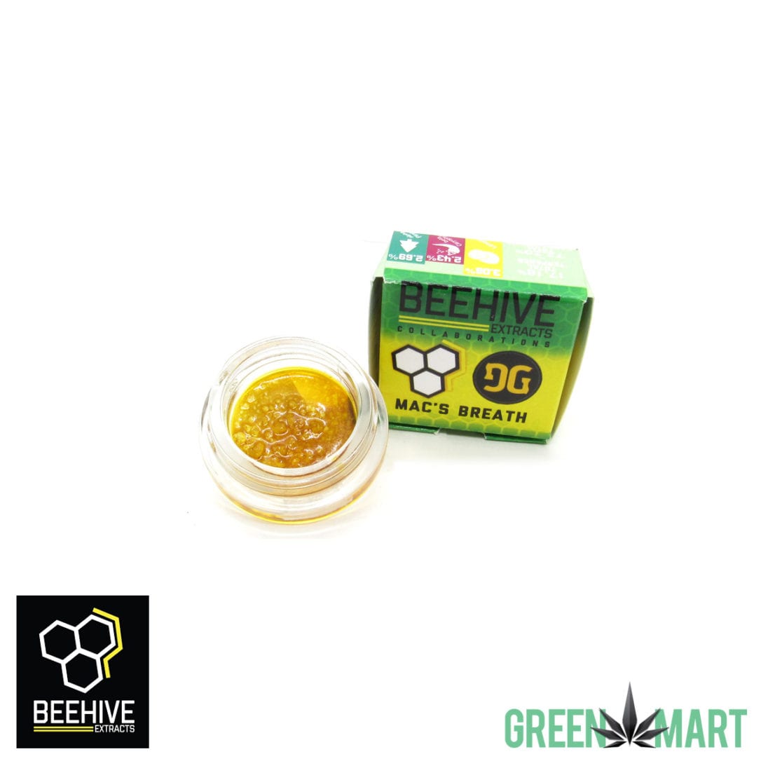 GM Dispensary | Beaverton – Oregon’s Best Dispensary