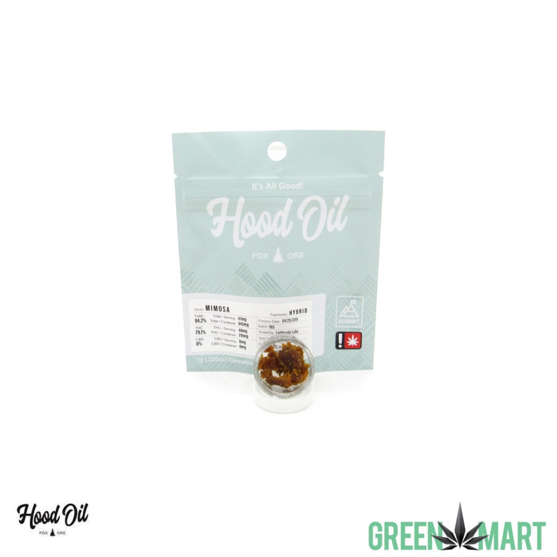GM Dispensary | Beaverton – Oregon’s Best Dispensary