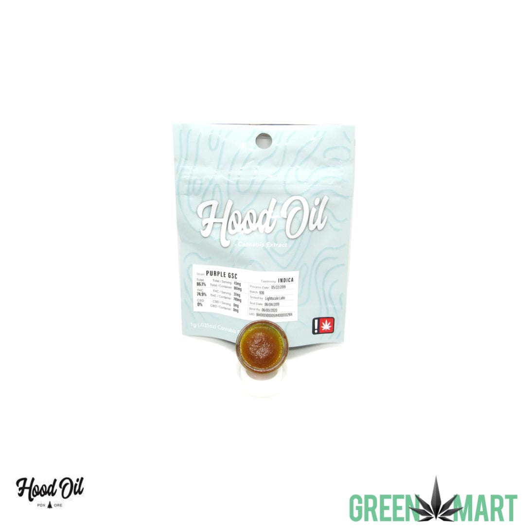 GM Dispensary | Beaverton – Oregon’s Best Dispensary