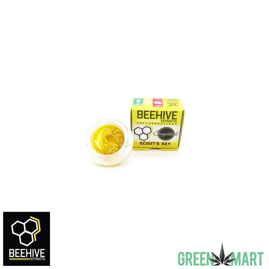GM Dispensary | Beaverton – Oregon’s Best Dispensary