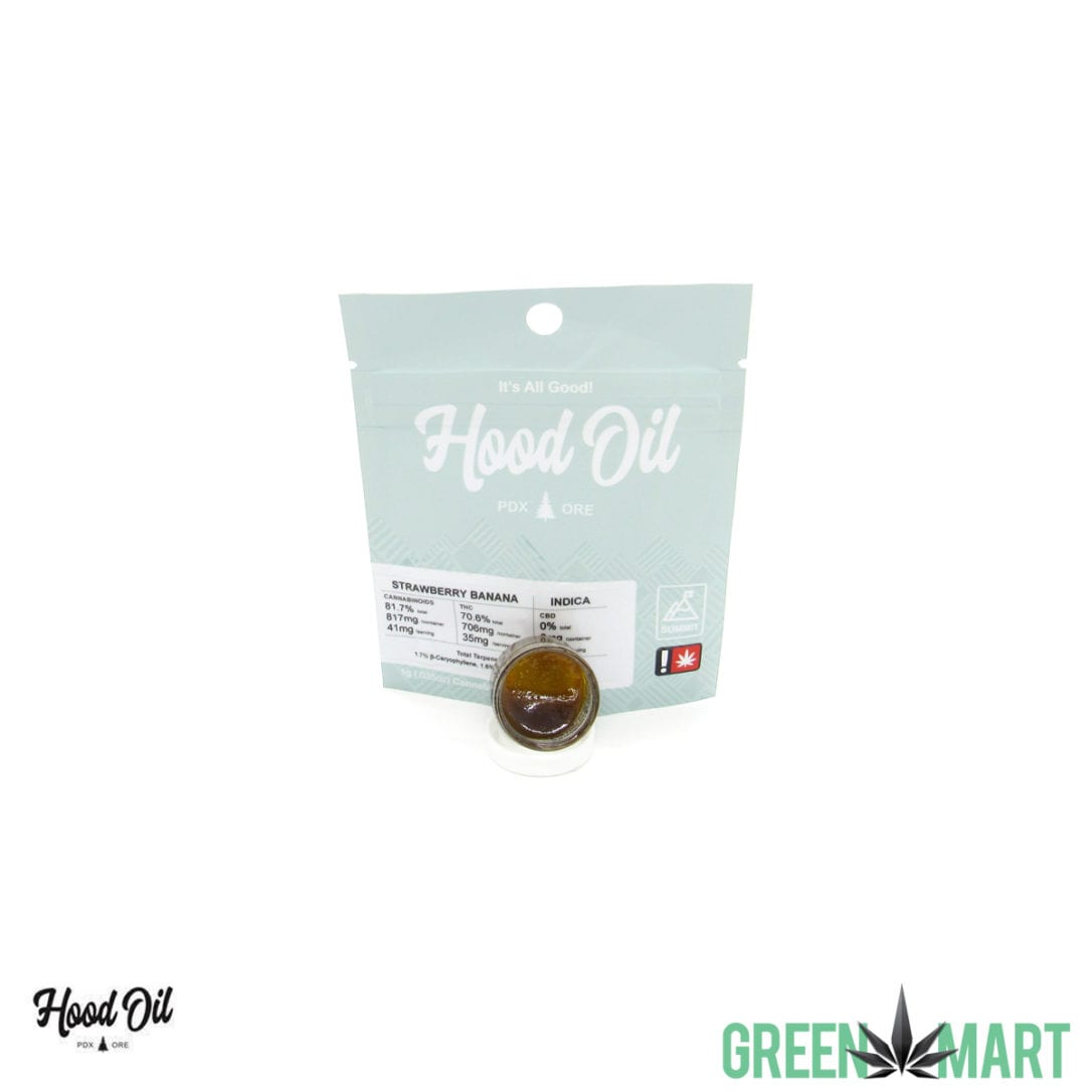 GM Dispensary | Beaverton – Oregon’s Best Dispensary