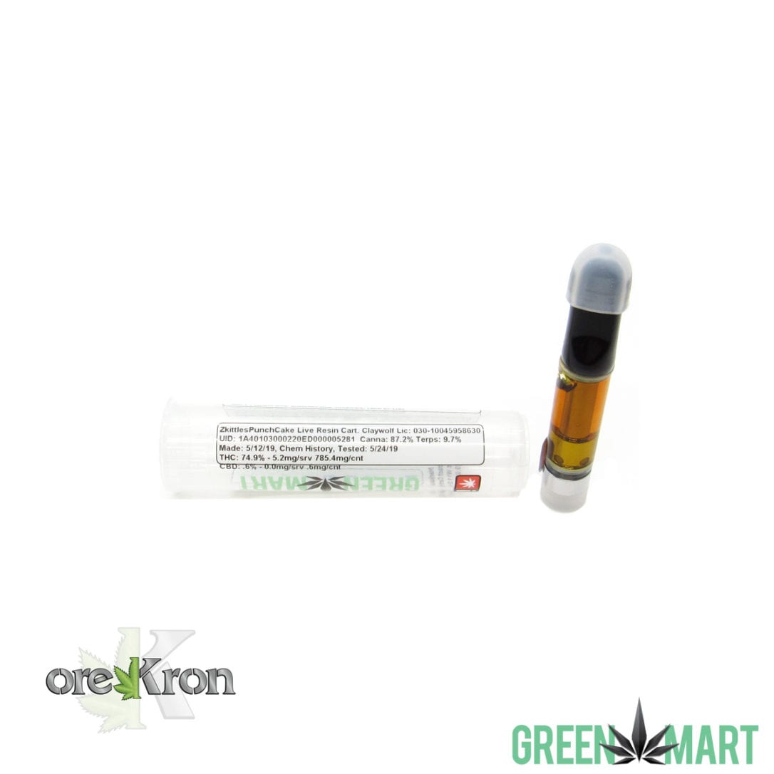 GM Dispensary | Beaverton – Oregon’s Best Dispensary
