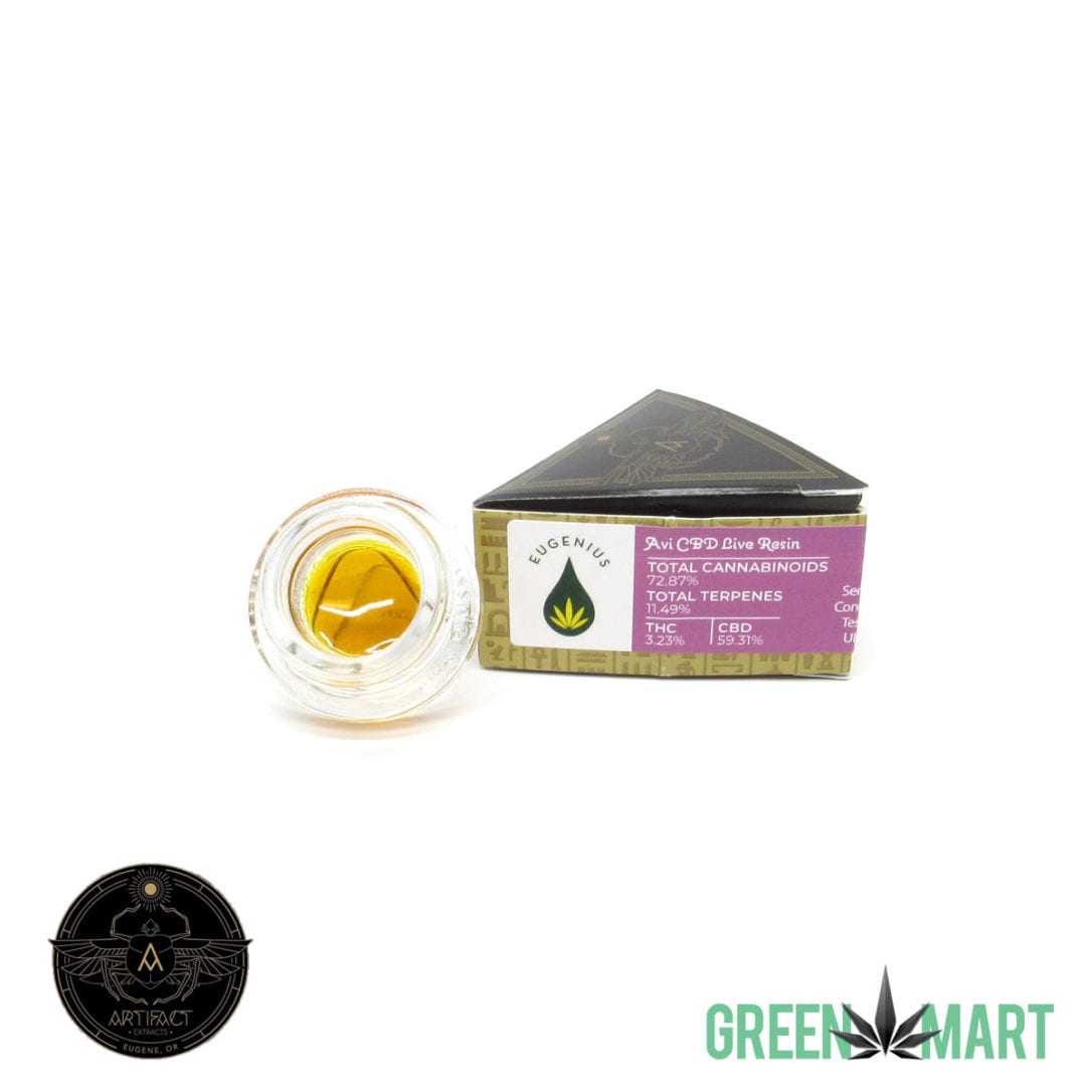 GM Dispensary | Beaverton – Oregon’s Best Dispensary
