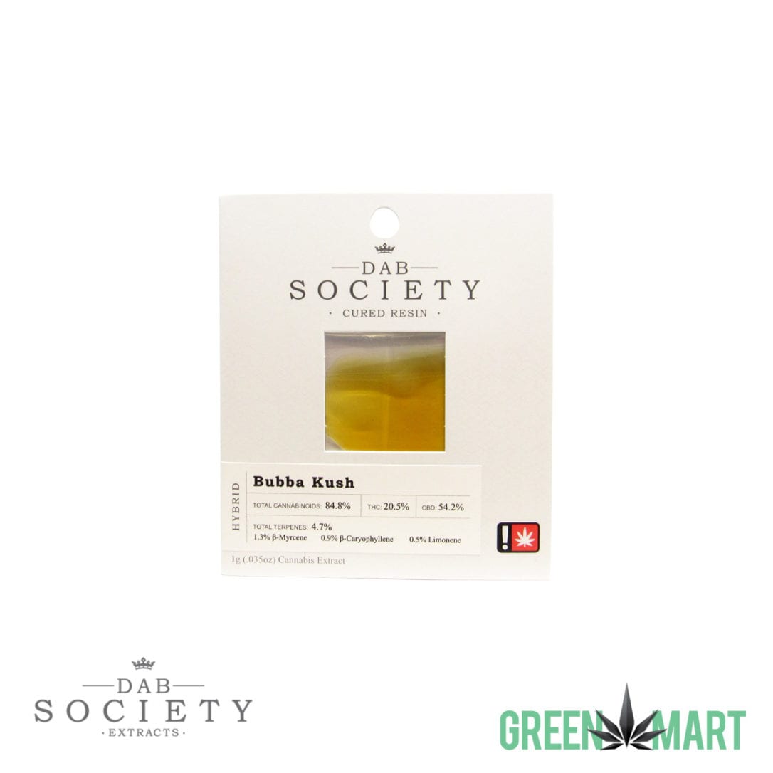 GM Dispensary | Beaverton – Oregon’s Best Dispensary