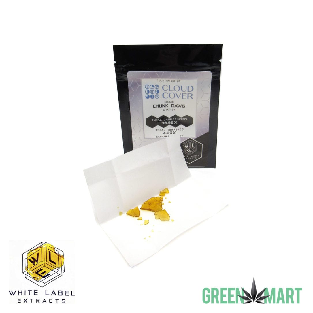 GM Dispensary | Beaverton – Oregon’s Best Dispensary