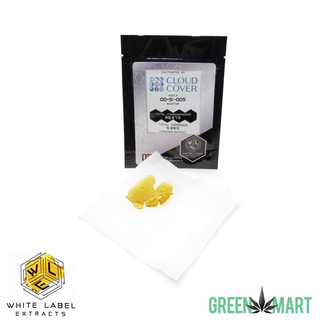 GM Dispensary | Beaverton – Oregon’s Best Dispensary