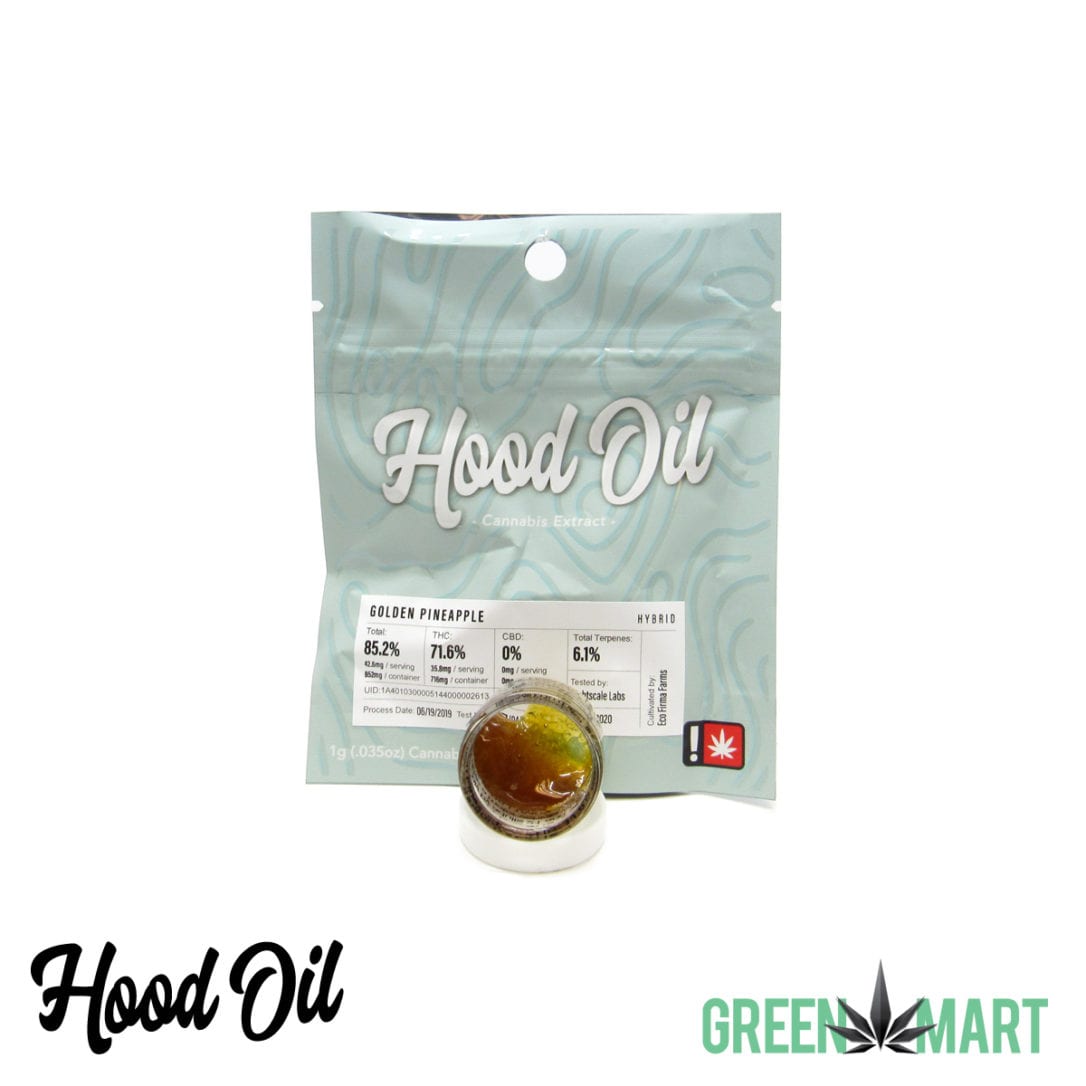 GM Dispensary | Beaverton – Oregon’s Best Dispensary