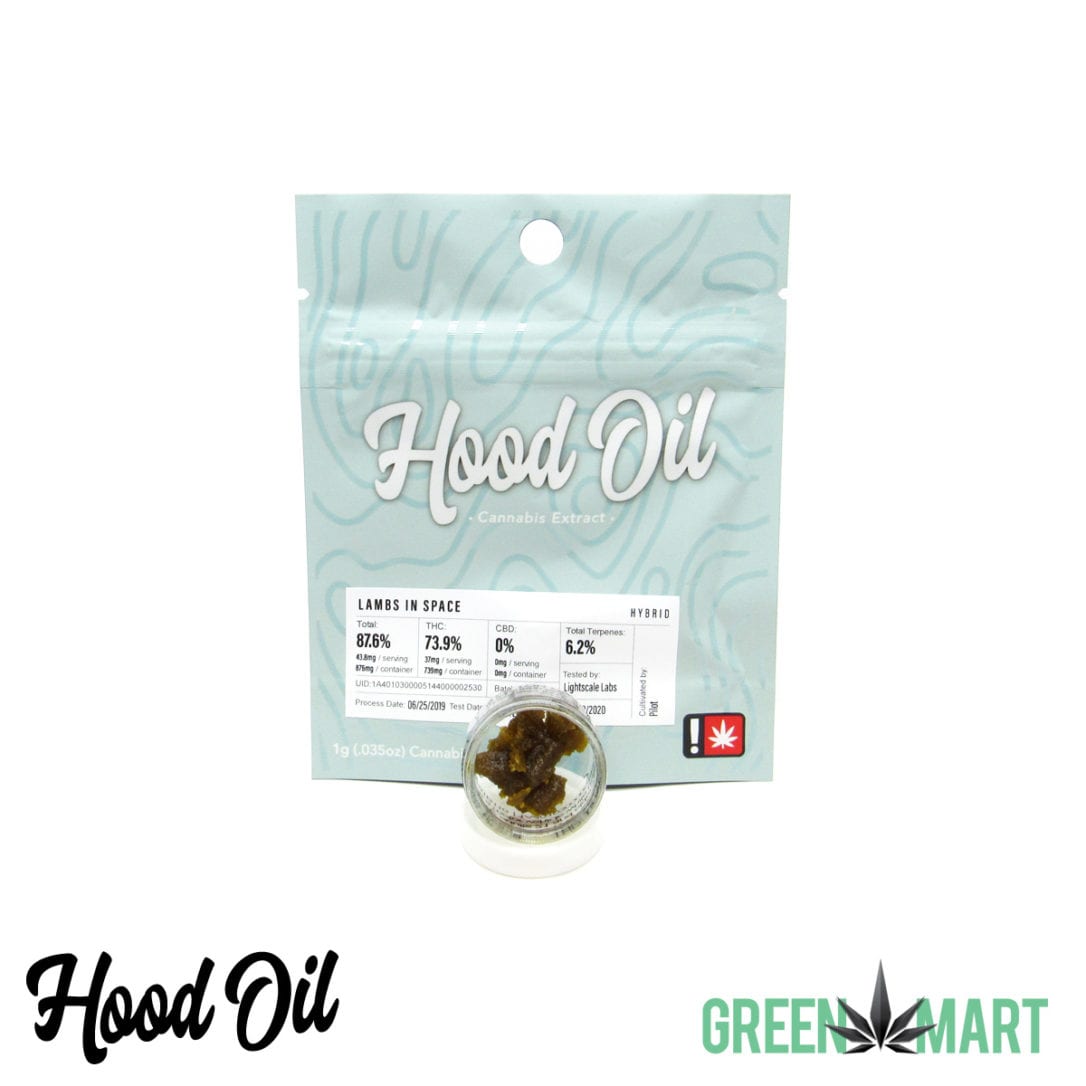 GM Dispensary | Beaverton – Oregon’s Best Dispensary