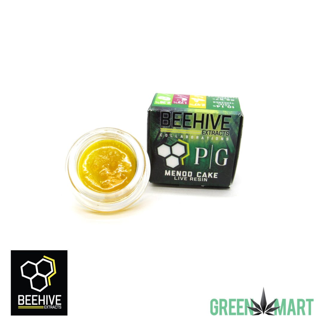 GM Dispensary | Beaverton – Oregon’s Best Dispensary