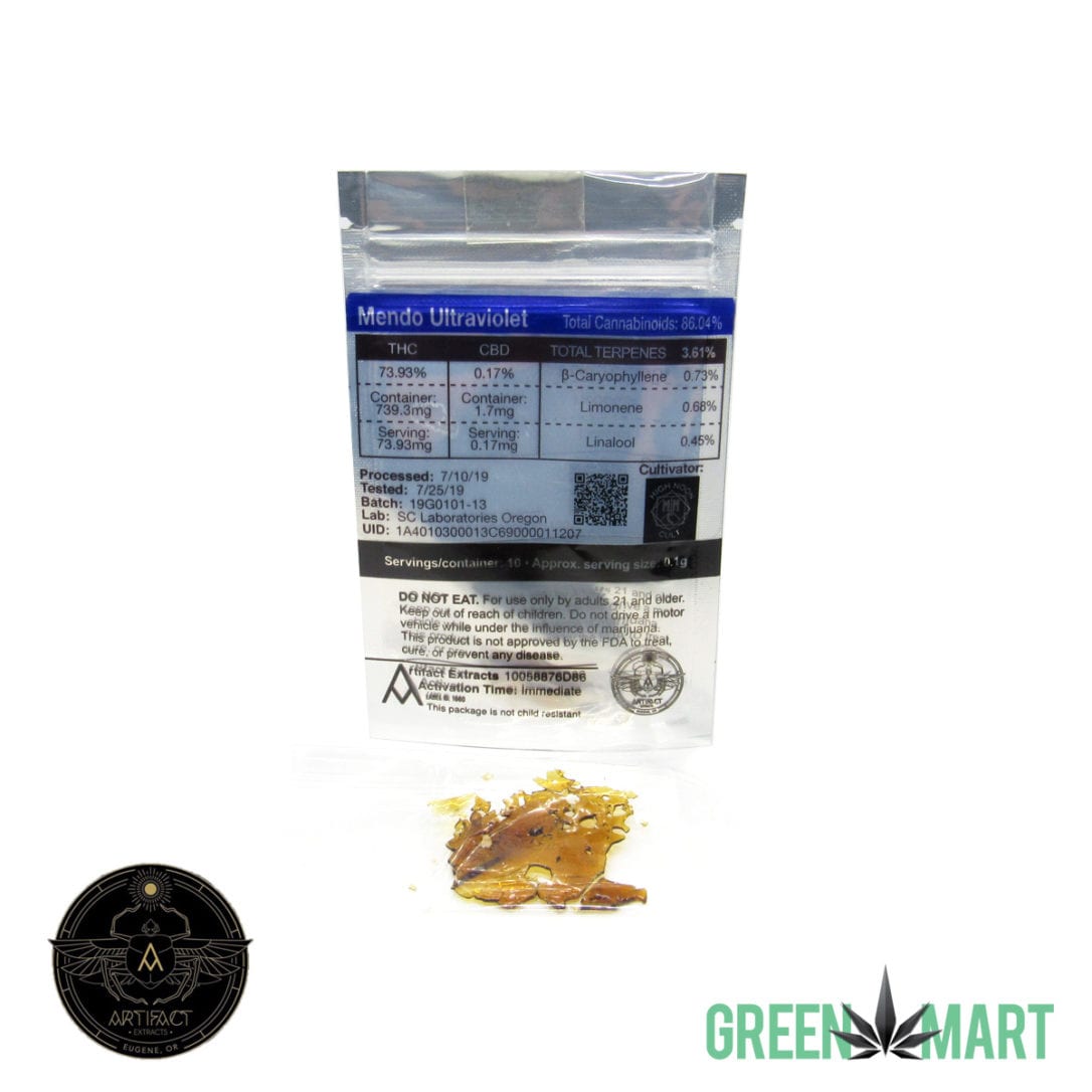 GM Dispensary | Beaverton – Oregon’s Best Dispensary